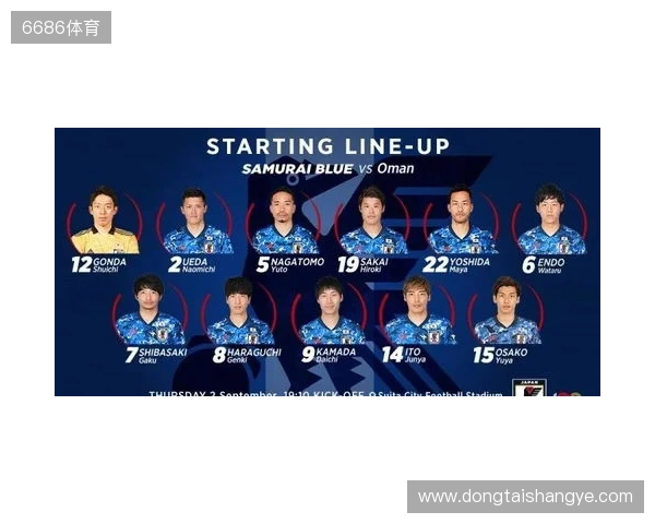 南野拓实:日本队总无法战胜同等实力的对手,这是个问题 南野拓实:日本队总无法战胜同等实力的对手,这是个问题